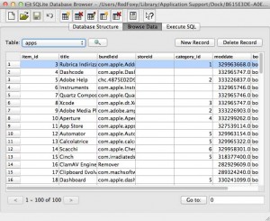 SQLite Database Browser pronto a lavorare sui dati