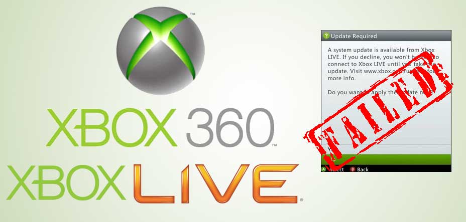 Come aggiornare la XBox 360 non collegata a internet